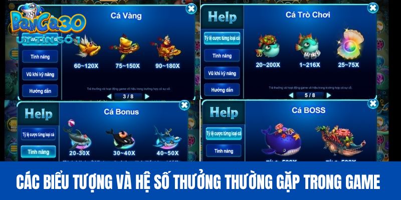 Các biểu tượng và hệ số thưởng thường gặp trong game 